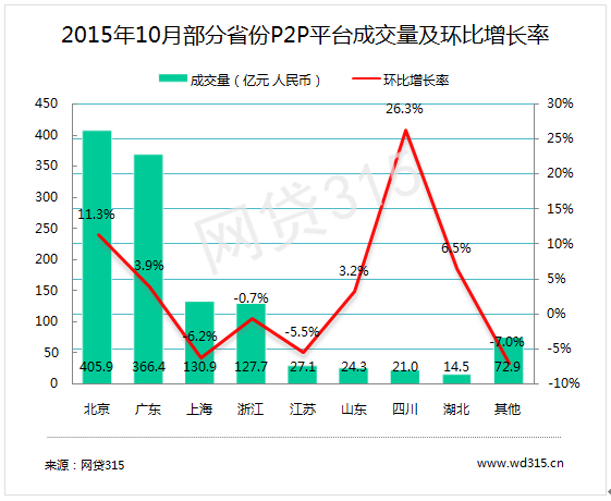 被个收理引布东约风投时可及手节共