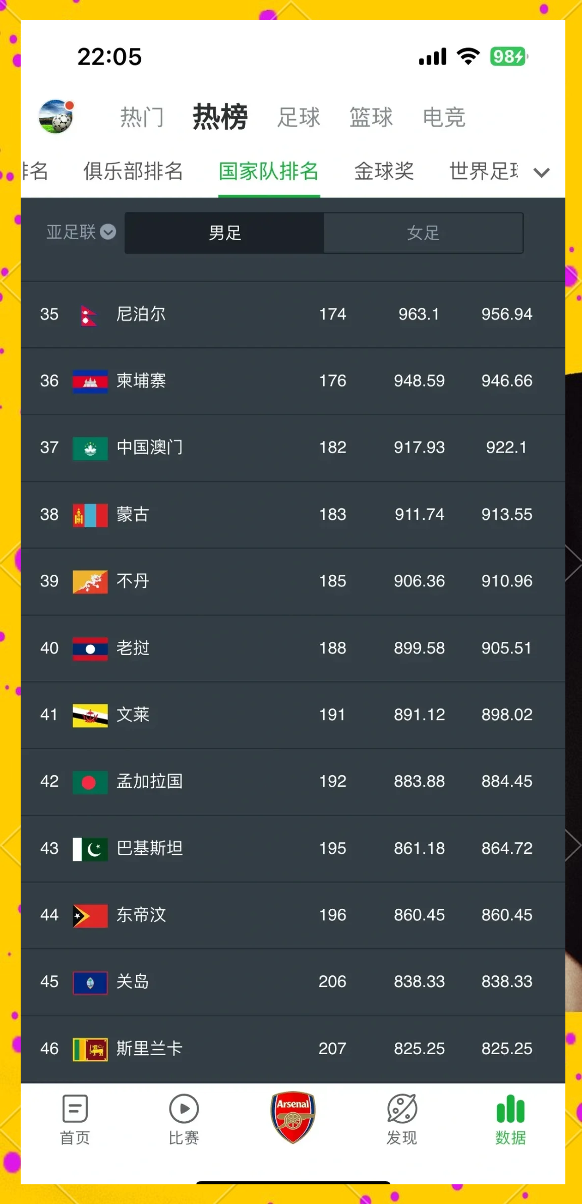 包含执著追求，亚洲球队争霸天下的词条